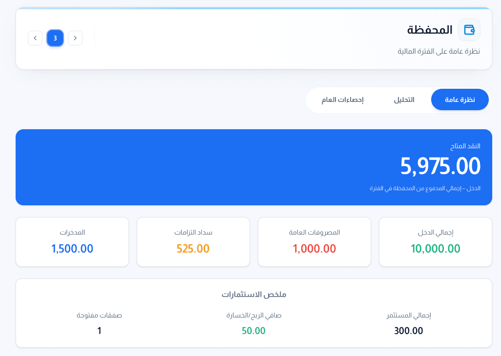 لمحة من لوحة المحفظة